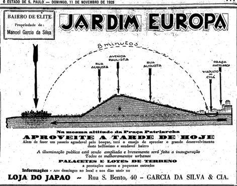 Propaganda Antiga Jardim Europa